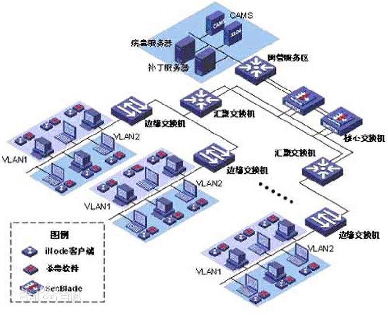 企业软件定制:助力企业发展驶入快车道